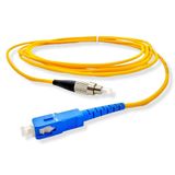 Cordão Óptico Iuron Fc-upc Sc-upc Sx Sm Single Mode 3.0mm 3m