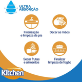 Papel Toalha Para Cozinha Kitchen Com 2 Rolos