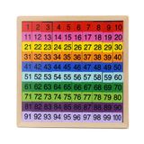 Brinquedo De Madeira Montessori Para Aprender Matemática Merryheart 1-100