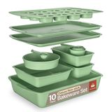 Conjunto De Utensílios De Cozinha Bakken-swiss Green Em Aço Carbono Antiaderente De 10 Peças