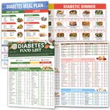 Lista De Alimentos Para Diabéticos E Conjunto De Pôsteres Para Planejamento De Refeições Miarita, 2 Unidades
