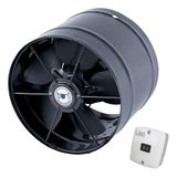 Ventilador/exaustor Axial Bivolt 200mm Grafite Bivolt Tron