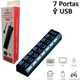 Hub Usb Com Power Switch Para Teclado E Mouse