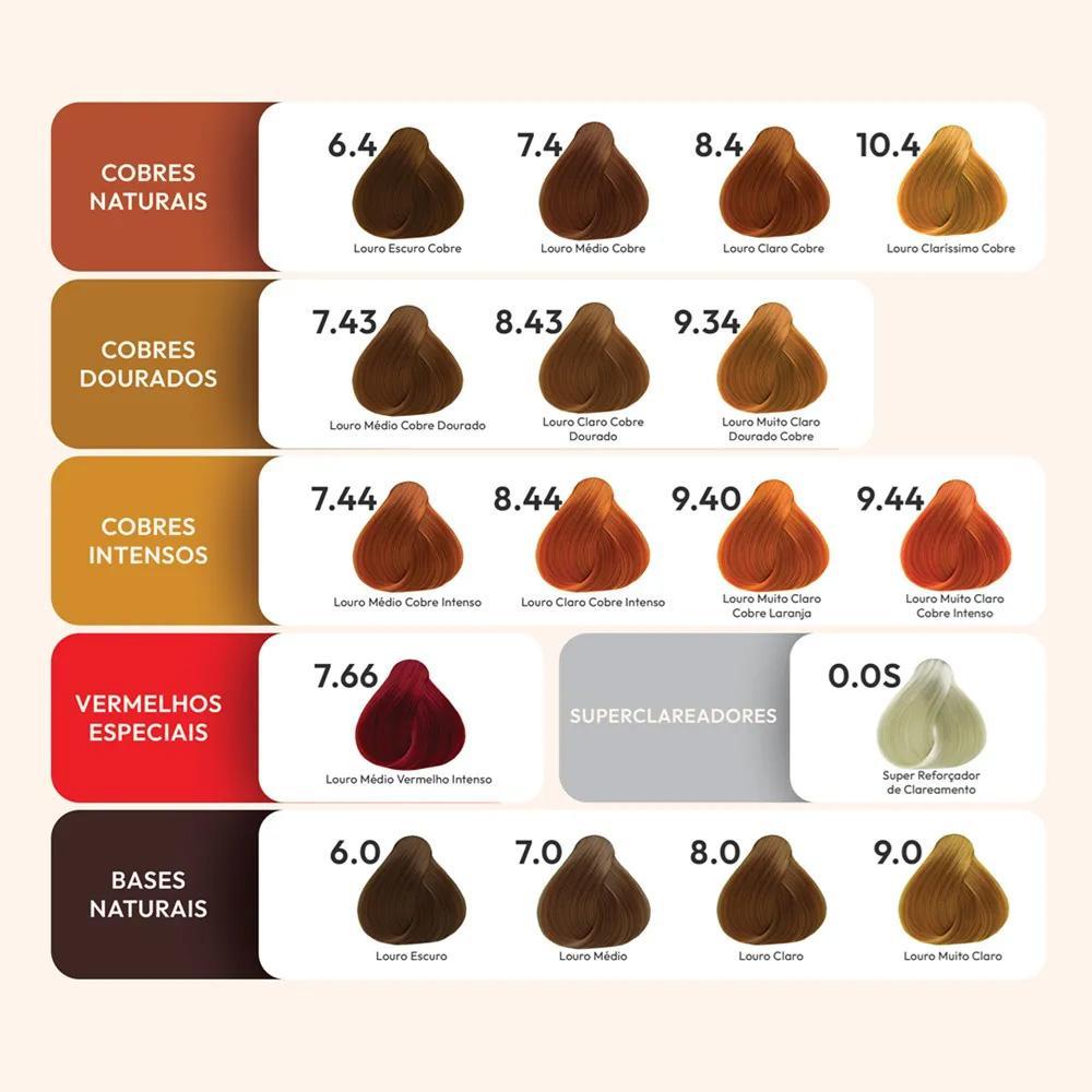 Kit Beleza Ruiva Encanto Colors 7.4 E Oxigenada 30vol 9% - Carrefour