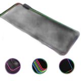 Apoio Ergonômico Teclado Antiderrapante Confortável