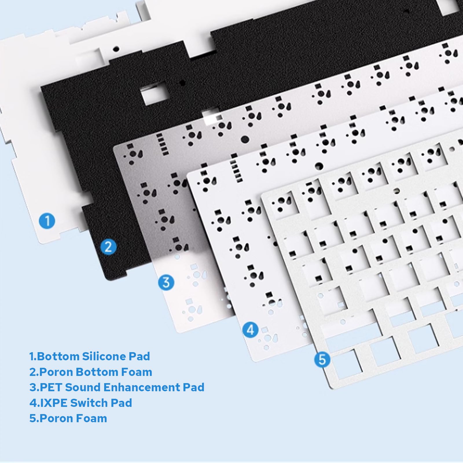 Teclado Mecânico Epomaker X Aula F75 Gasket 75% Rgb - Carrefour