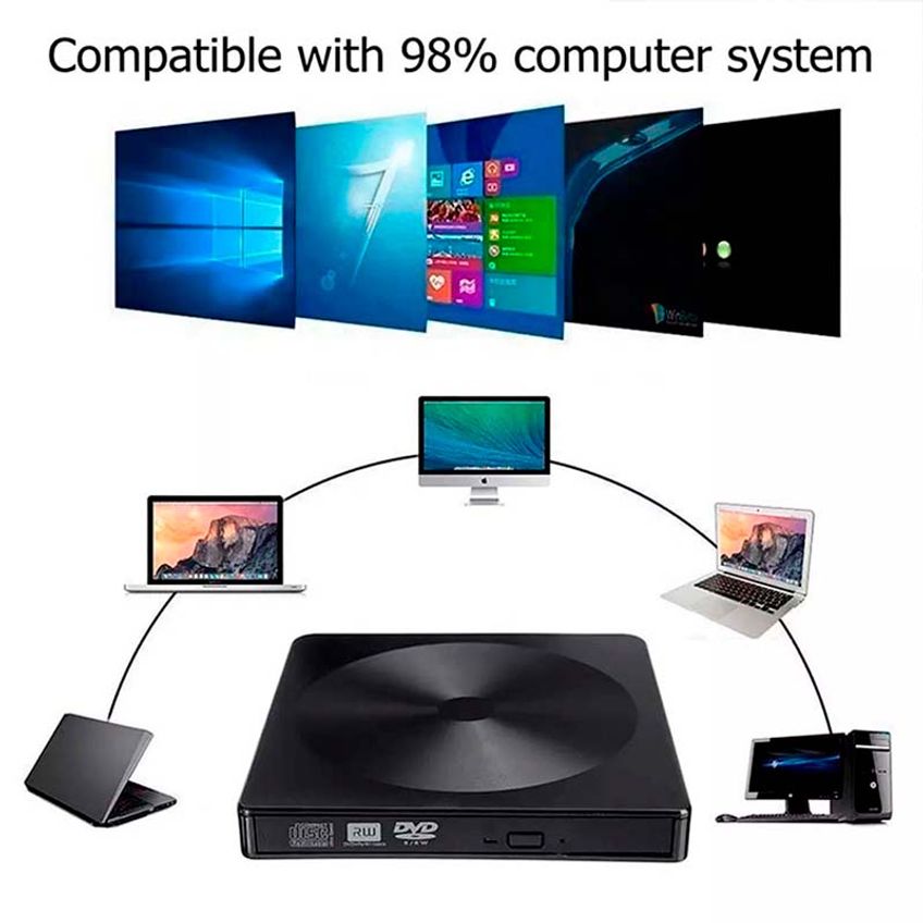 Gravador E Leitor Cd Dvd 5gbps Usb 3.0 Tipo C P/ Pc Notebook Ultrabook Mac - Drive Optico Externo Slim Original Preto - imagem 2