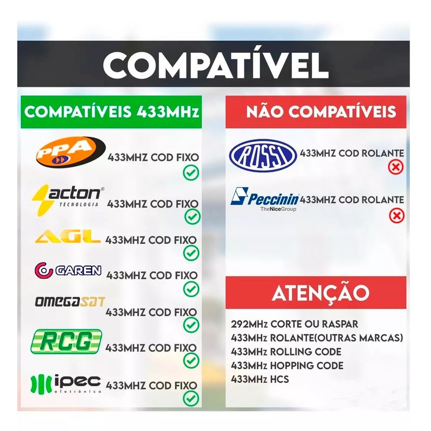 Controle Remoto Universal 433mhz RF Com 4 Botões Copia Direto Na Placa P/ Portão Garagem E Alarme Automação Aquecedores - imagem 4