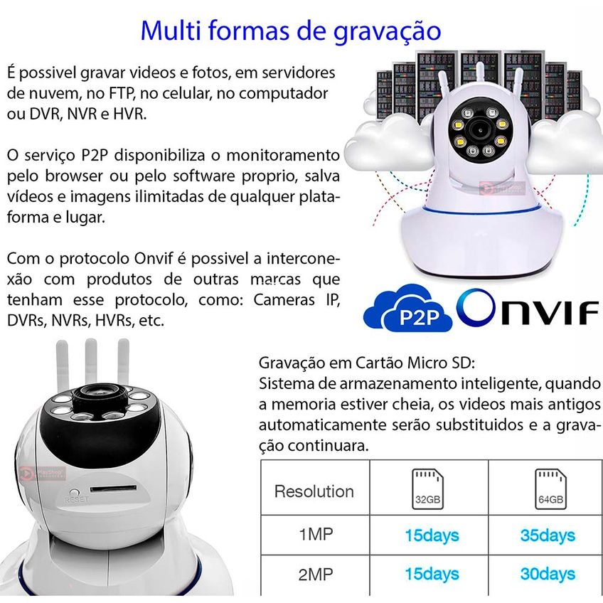Câmera Ip Sem Fio 360° 3 Antenas Full Hd 1080p Wifi Rj45 Visão Noturna Colorida Alarme - imagem 2