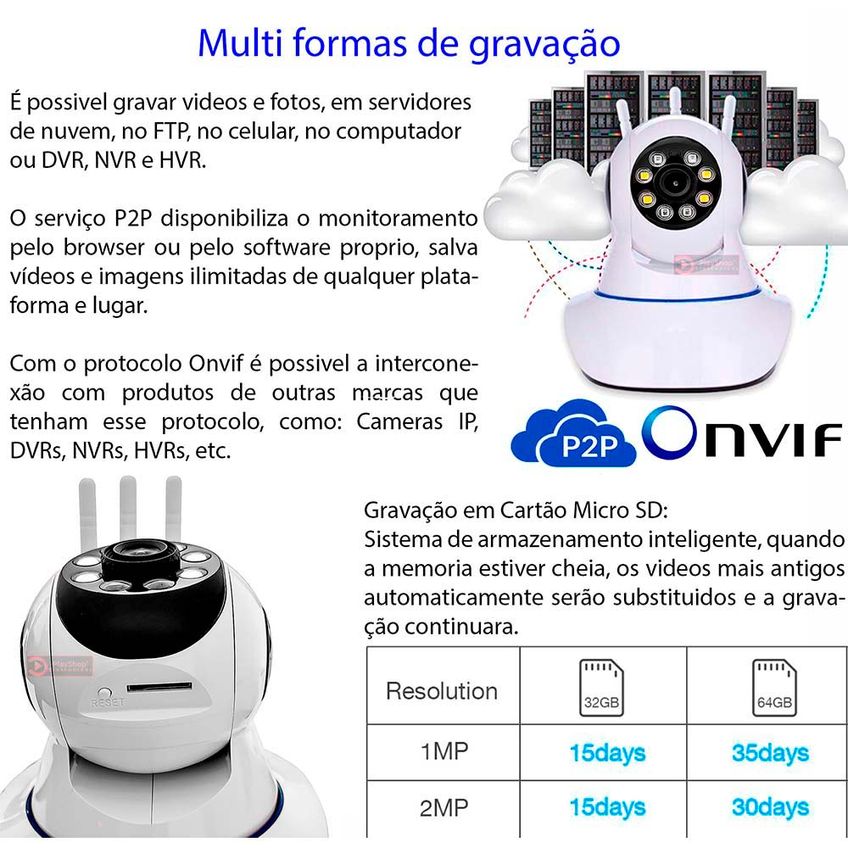 Câmera Ip 3 Antenas Wi-fi Full Hd Visão Noturna Colorida Última Geração App Yoosee e Yyp2p - imagem 5