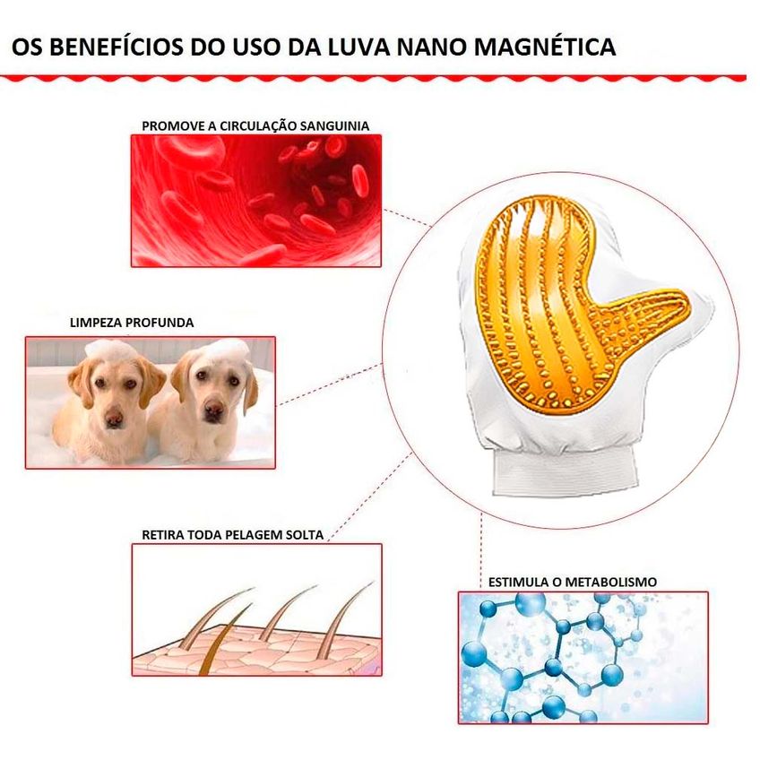 Nova Luva Magnetica Pente Massageadora E Remove E Tira Pelo Banho E Tosa Pet Shop Cães Animais Escova Cachorros E Gatos - imagem 3
