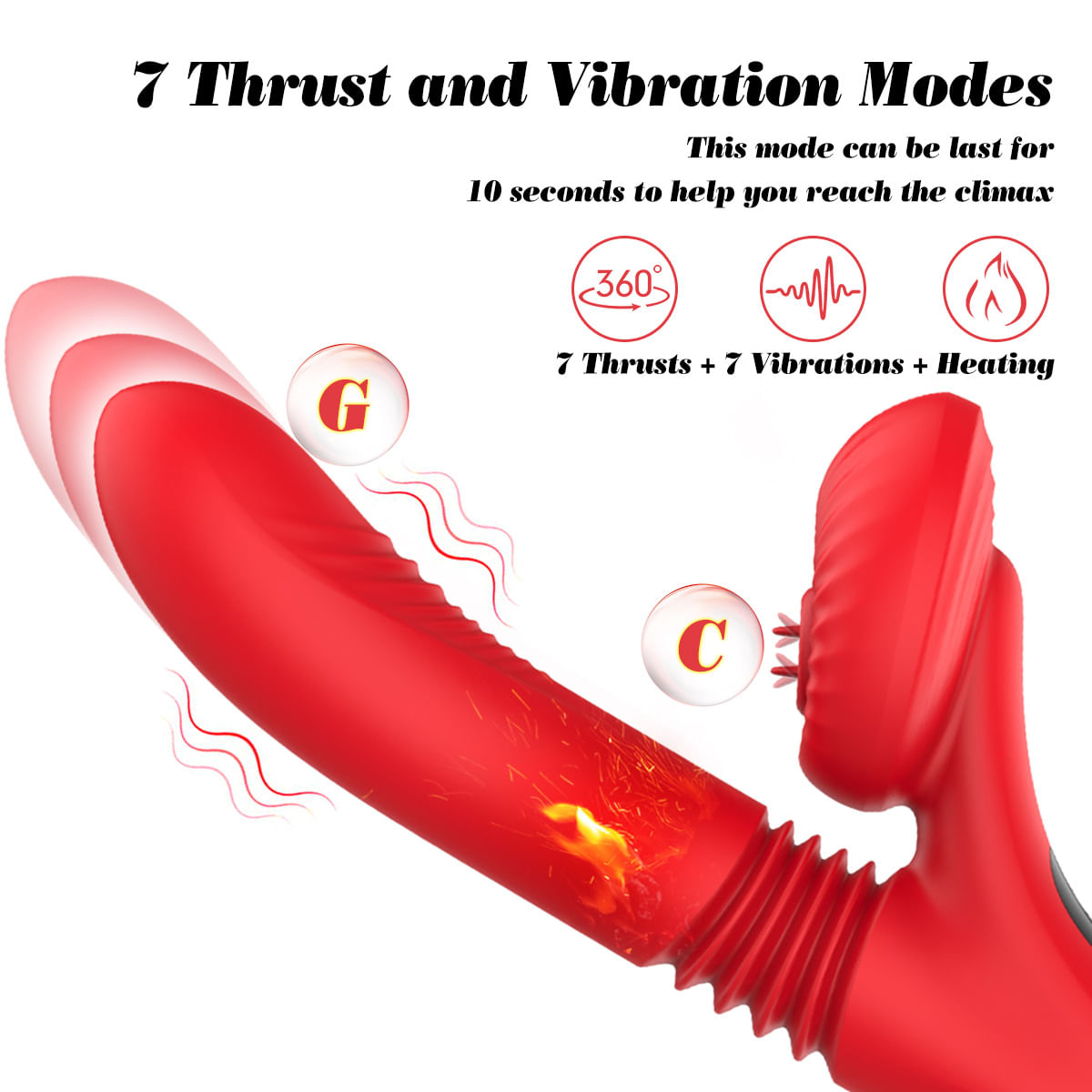 Vibrador Rabbit Fox 3 Em 1 Heating Licking Thrust