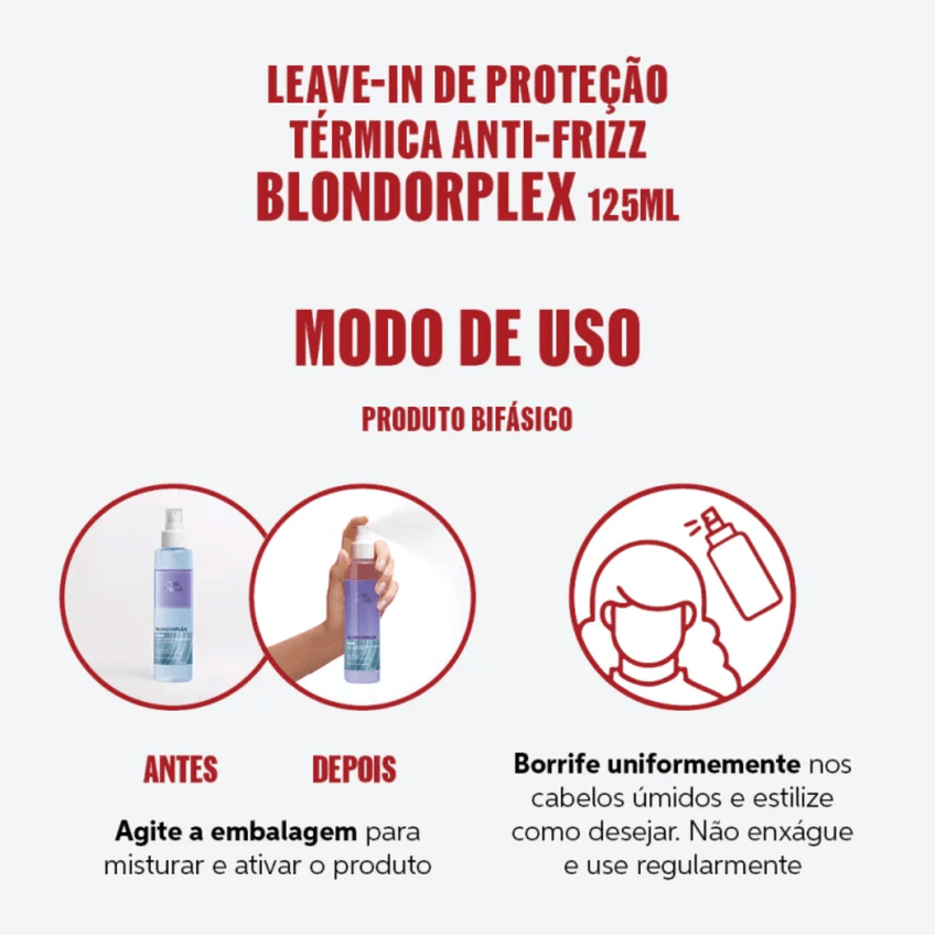Wella - Professionals Blondorplex - Leave-in Bifásico Antifrizz 145ml - imagem 2