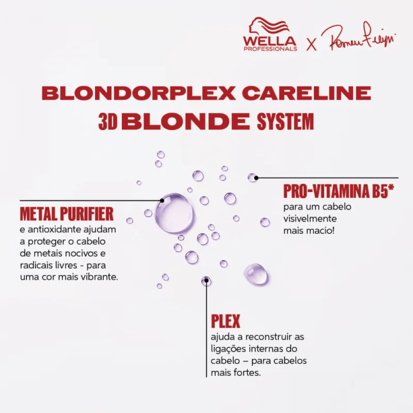 Wella - Professionals Blondorplex - Leave-in Bifásico Antifrizz 145ml - imagem 3