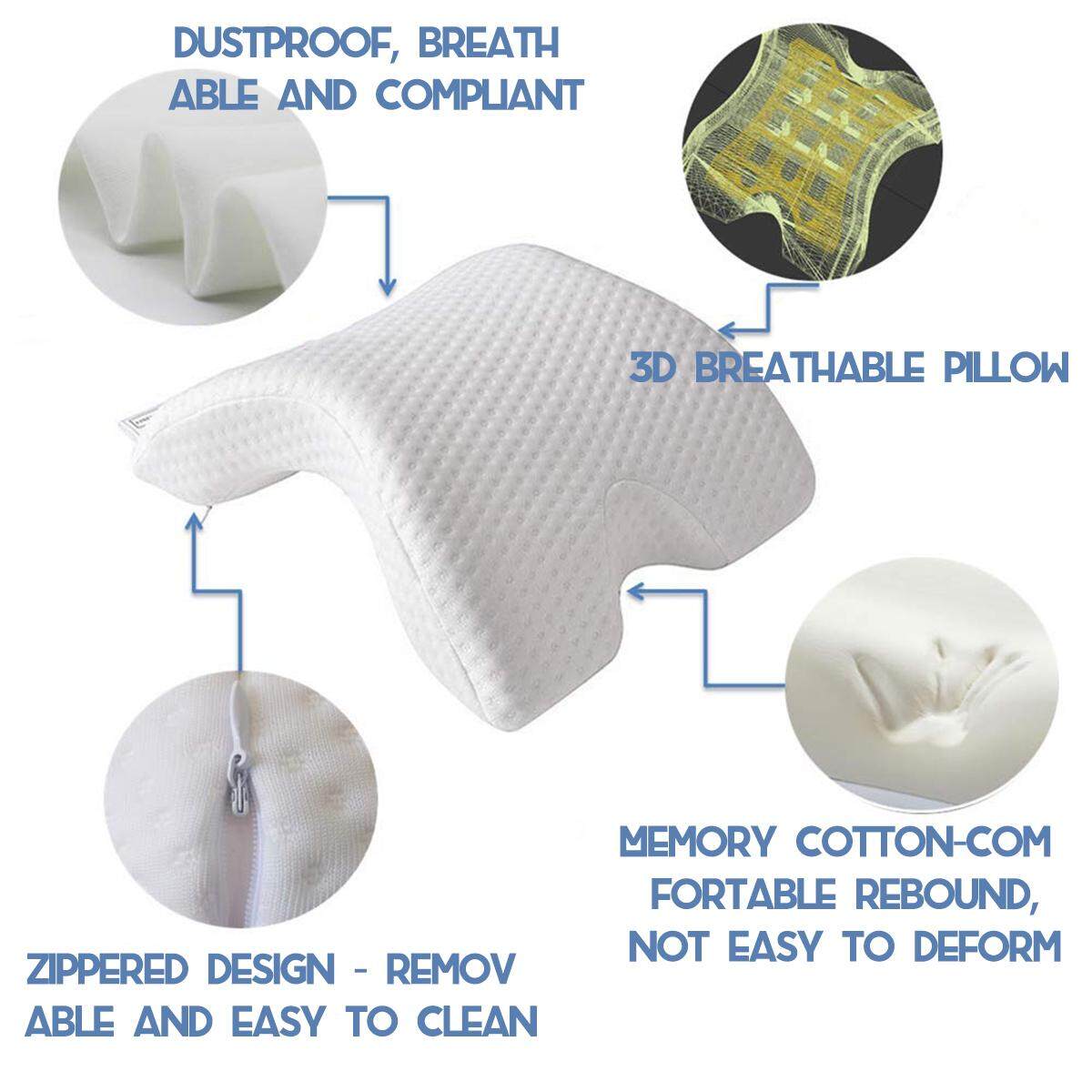 Homem Em Forma De C Travesseiro De Espuma De Memória De Rebote Lento