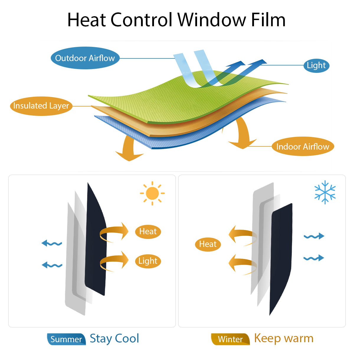 Essort 2m Película Para Janelas One Way Privacy Mirror Window Sticker