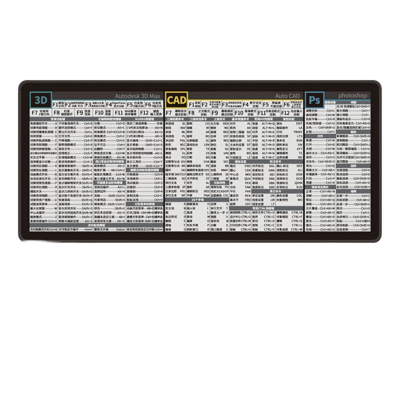 Mouse Pad, Atalho Grande, Tapete De Mouse 80x30cm Para Foto Cad