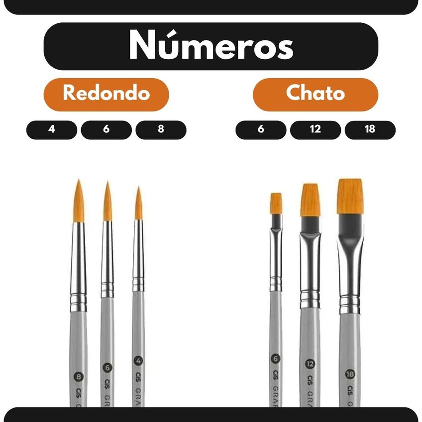Pincel Artístico Flexível Graf Brush Set Conjunto 6 Unidades - imagem 4