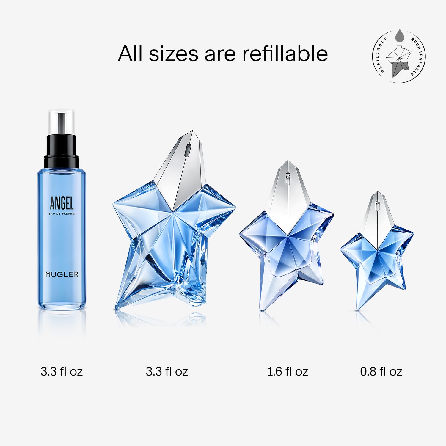 Perfume Mugler Angel Eau De Parfum 100ml Para Mulheres - Carrefour