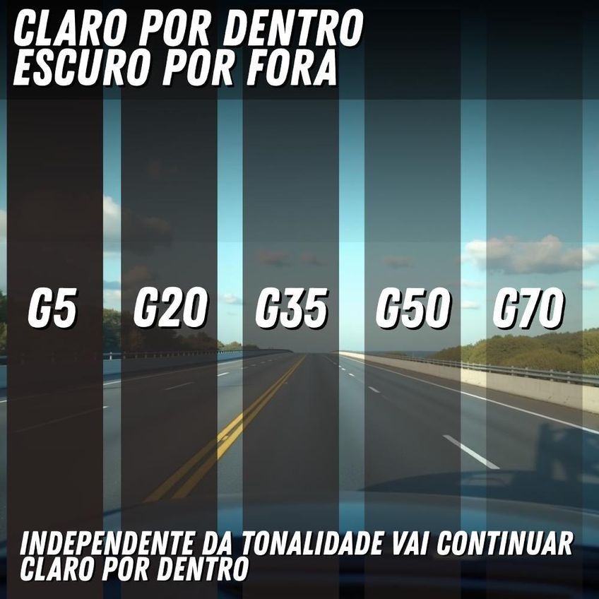 Película Profissional Insulfilm Para Renault Kwid G35 - imagem 3