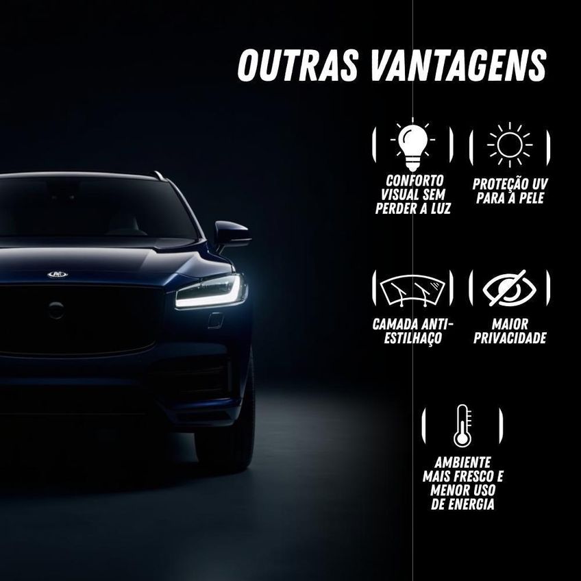 Película Profissional Insulfilm Para Renault Kwid G35 - imagem 5