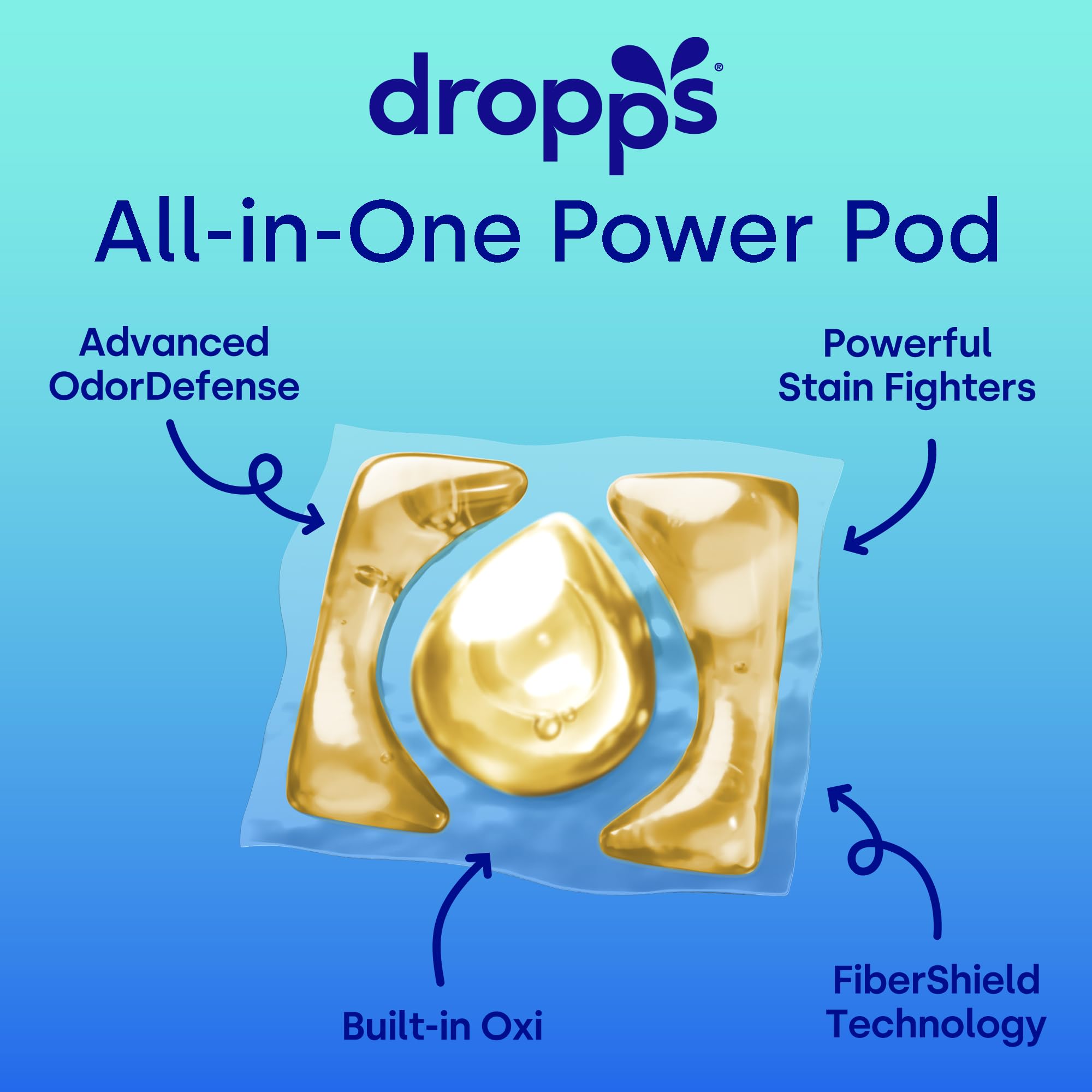 Detergente Para Ropa Dropps 4 En 1 Plus Oxi Sin Fragancia 63