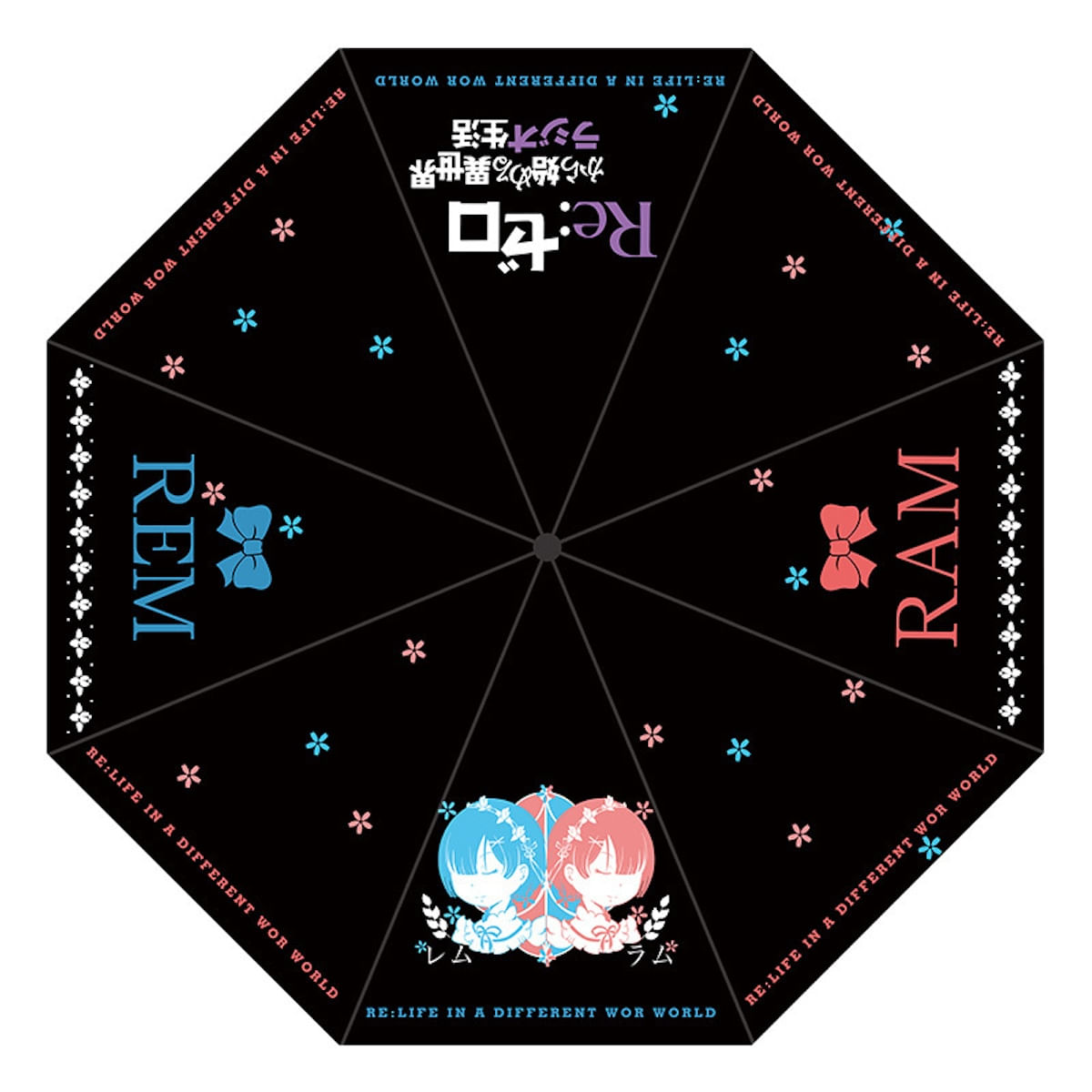 Umbrella Re: Zero Começando A Vida Em Outro Mundo Rem Ram Anime