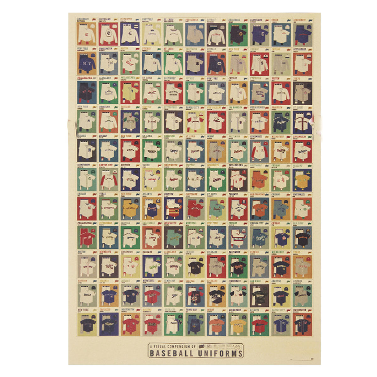 Poster Wall Art Déco, Coleção De Uniformes De Beisebol, Anime Retrô