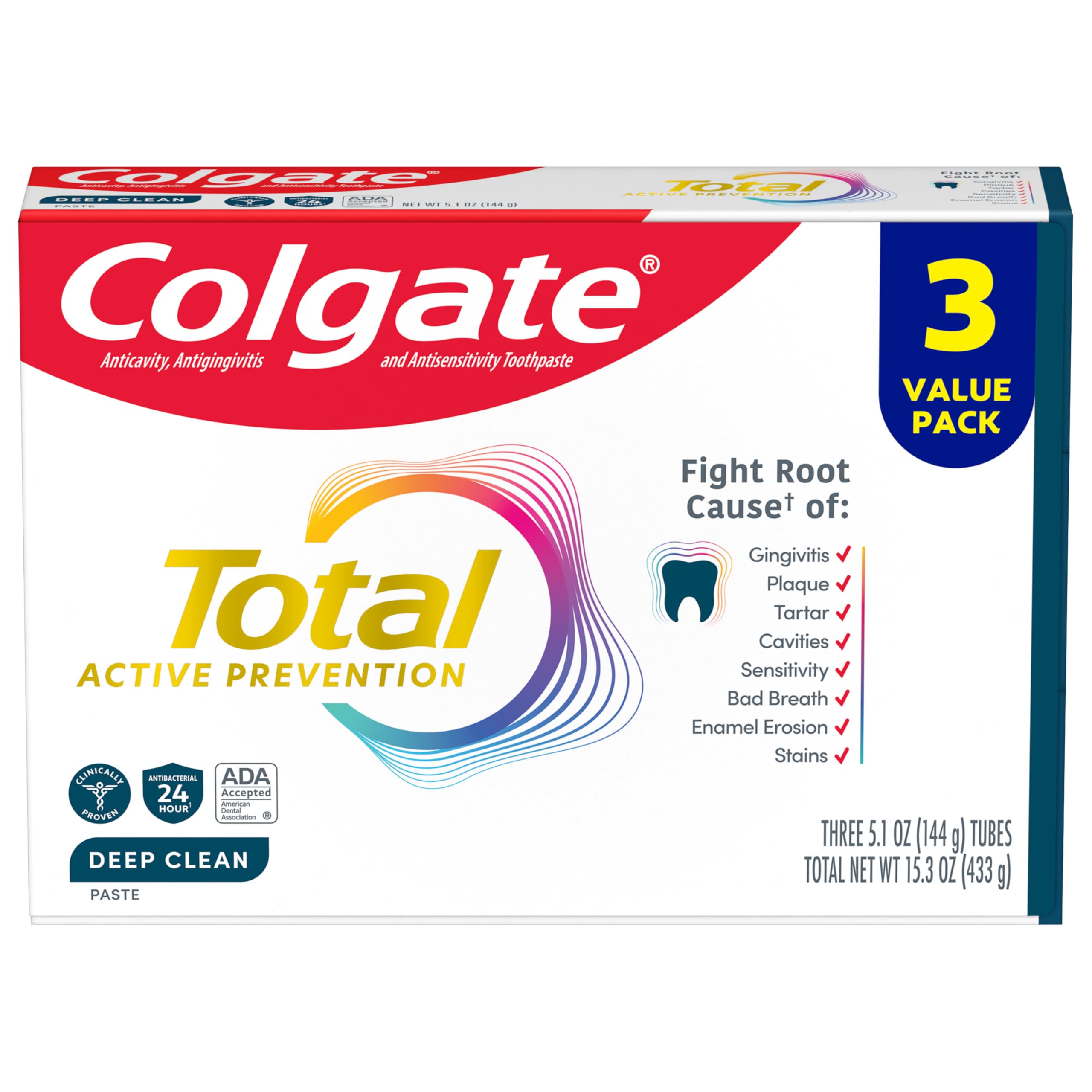 Pasta De Dente Colgate Total Active Prevention Deep Clean 150 Ml, Pacote Com 3