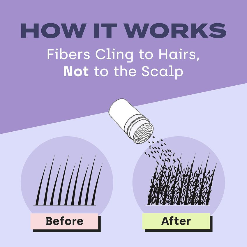 Fibras De Construção De Cabelo Toppik Black 27,5g Para Homens E Mulheres - imagem 4