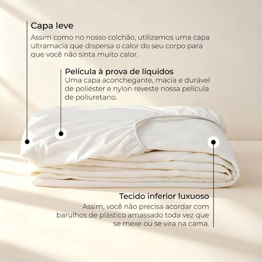 Kit Protetor De Colchão E Travesseiro 100 Impermeável Em Malha Confort Solteiro Casal Queen E King Branco Casa Dona - imagem 2