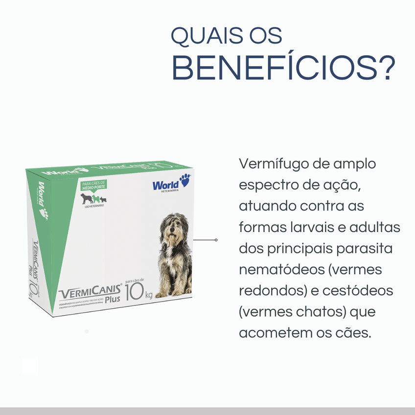 Vermicanis Plus Vermífugo Amplo Espectro Cães 10kg C/4 World - imagem 2