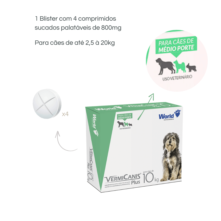 Vermicanis Plus Vermífugo Amplo Espectro Cães 10kg C/4 World - imagem 3