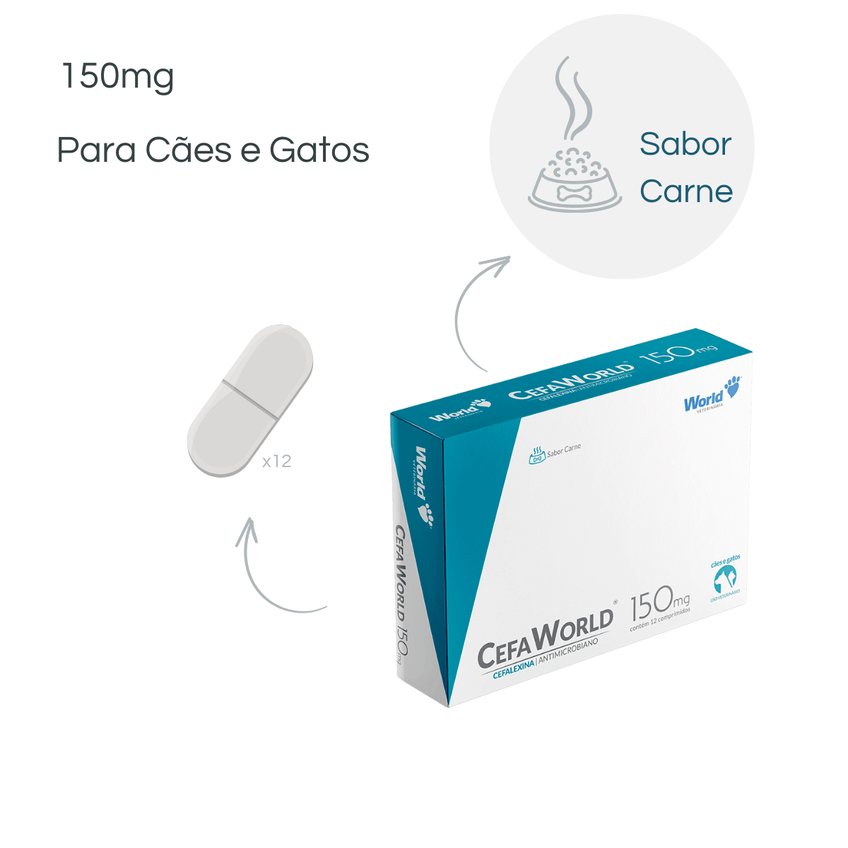 Cefaworld Antibiótico Amplo Espectro Cães Gatos World 150mg - imagem 3