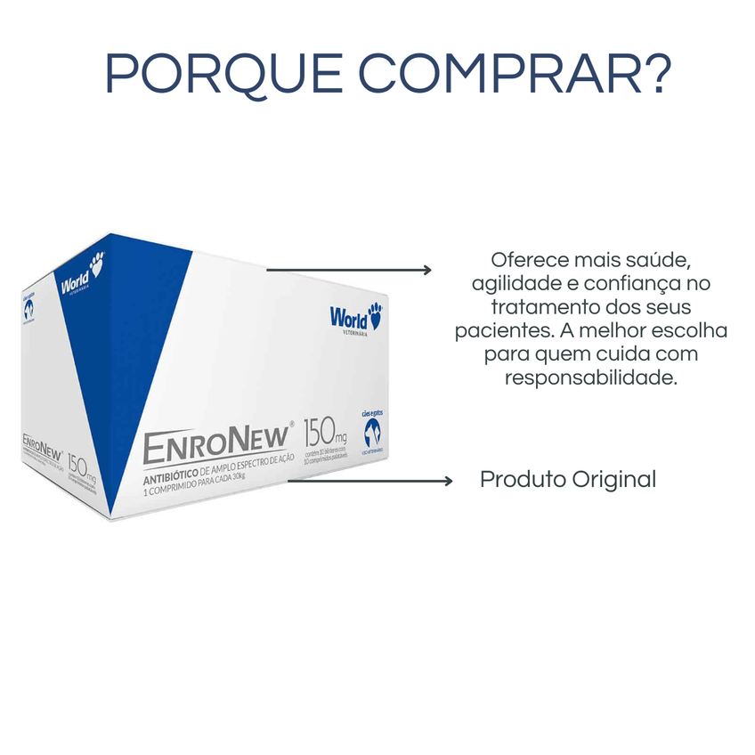 Enronew Display Antibiótico Cães Gatos 150mg Cartuchos World - imagem 2