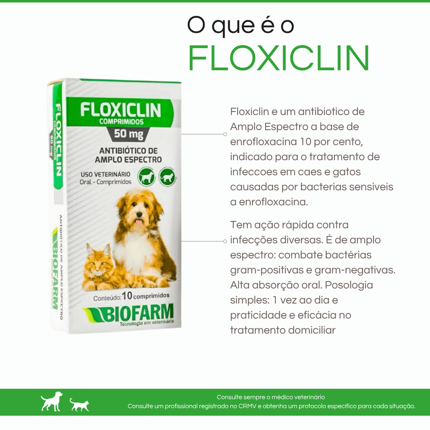 Floxiclin Cartucho Antibiótico Cães Gatos 50mg C/10 Biofarm - imagem 2