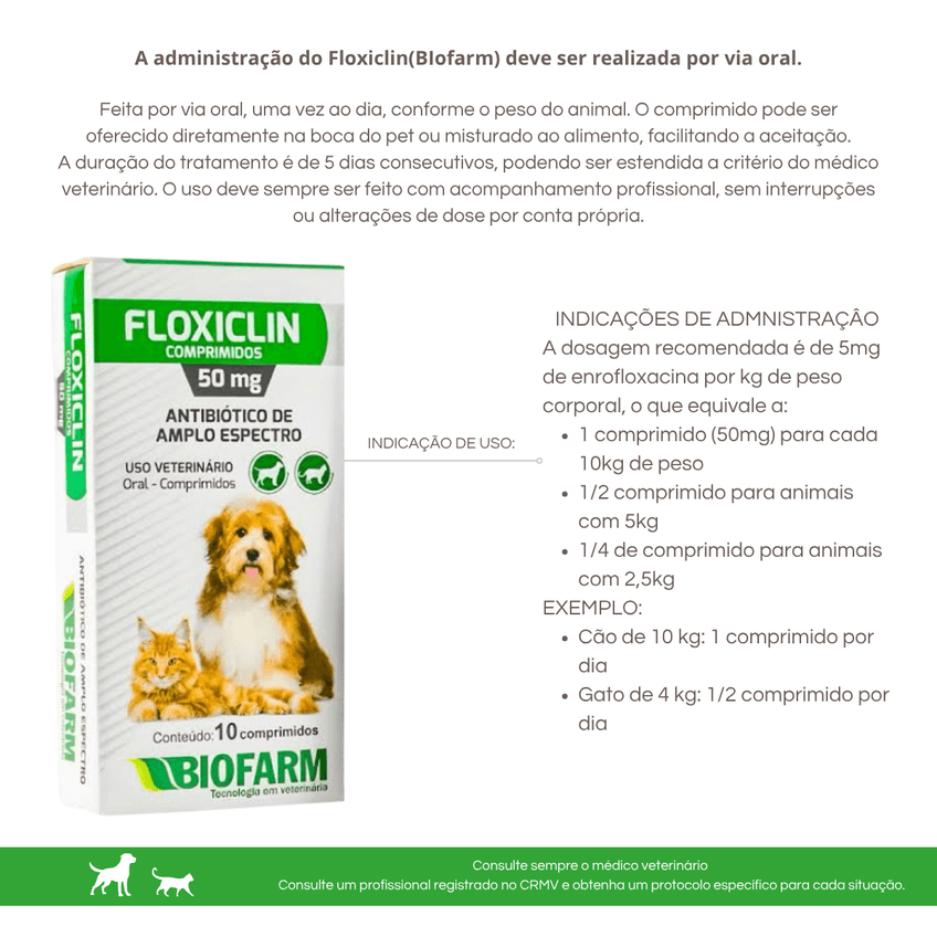 Floxiclin Cartucho Antibiótico Cães Gatos 50mg C/10 Biofarm - imagem 3