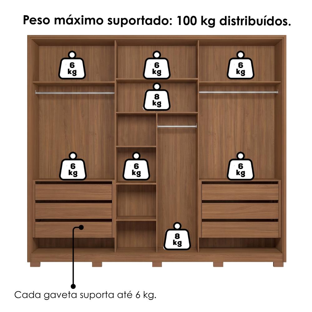 Pummel プロモ RF 3枚 FaB Guarda Roupa Casal 3 Portas De Correr 260 Cm Com Espelho Nevada