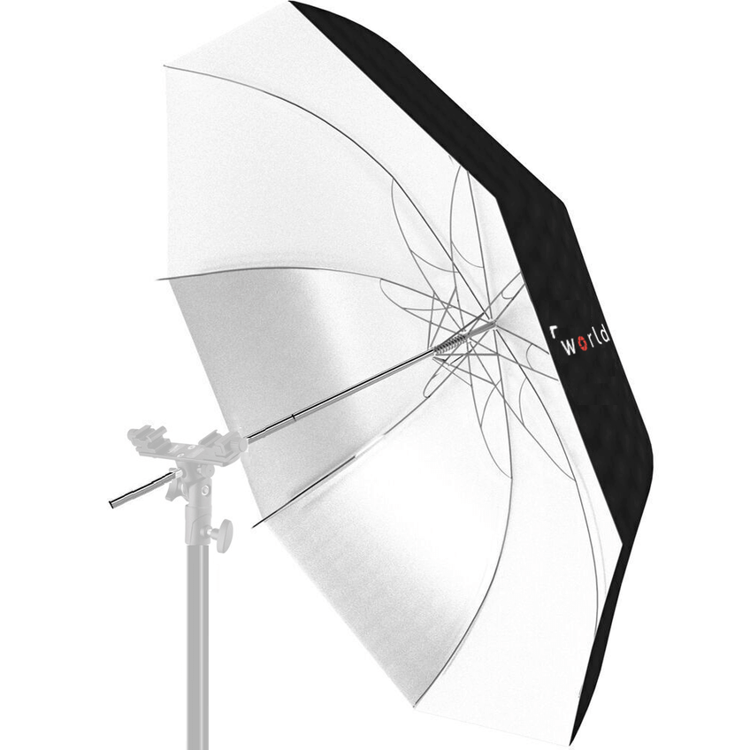 Sombrinha Refletora Preto/branco 85cm Guarda-chuva Fotográfico Para Estúdio - imagem 3