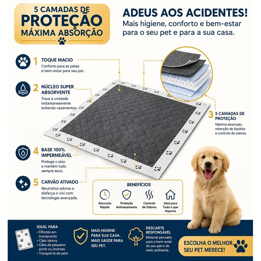 Tapete Higiênico Pet 90x60 Cm Para Cães Super Absorvente Antivazamento 60 Unidades - imagem 3