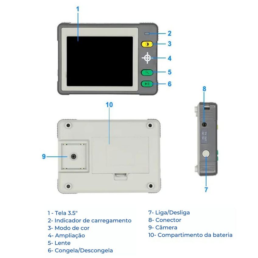 Lupa Eletrônica Portátil Tela LCD 3,5" Colorida, Saída AV Para TV - imagem 3