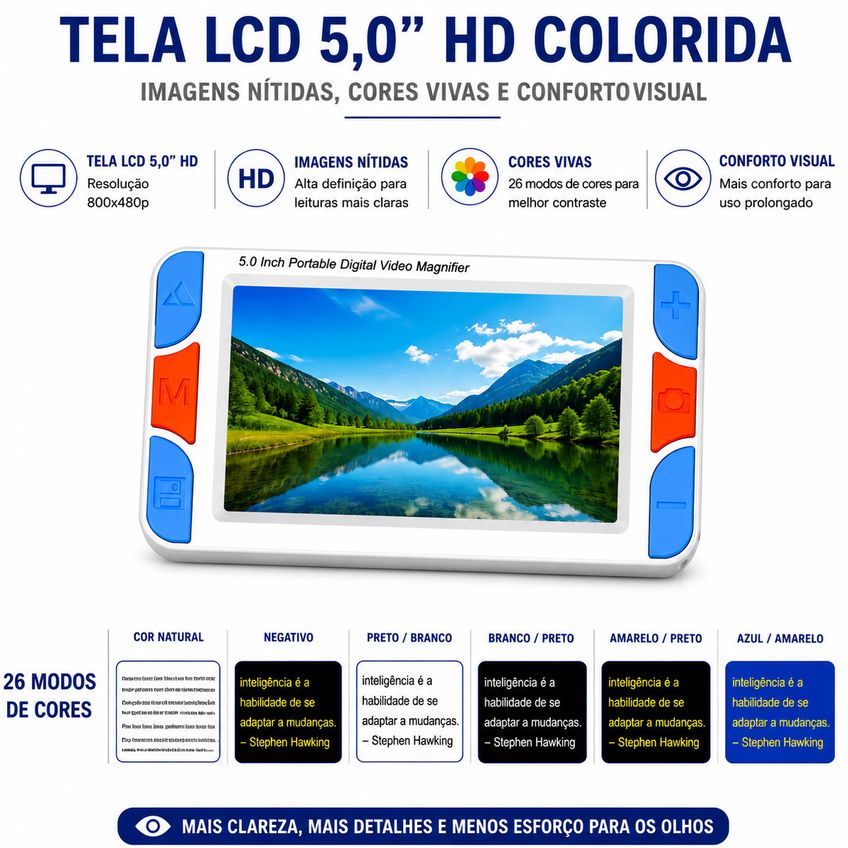 Lupa Eletrônica Portátil Tela LCD 5,0" HD Colorida Saída HDMI Para TV - imagem 3