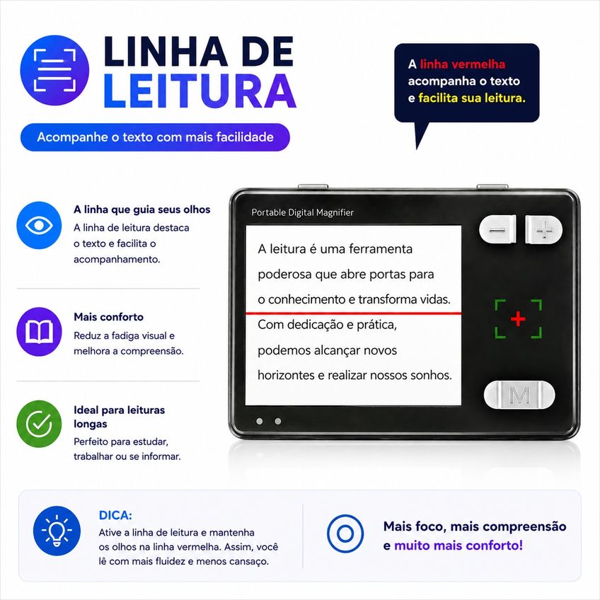 Lupa Eletrônica Yishd Rs350se 3,5 Portátil Digital - imagem 5
