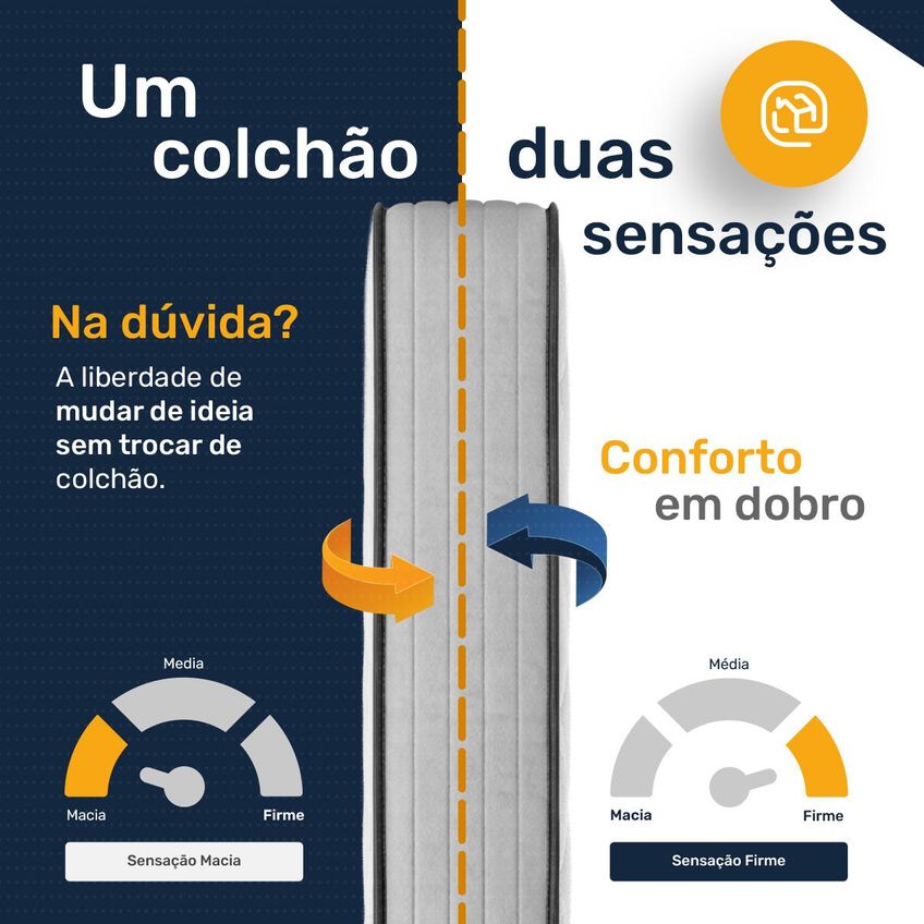 Cama Box Baú Casal Com Colchão De Molas Ensacadas Double Comfort 138x188x62cm - imagem 3