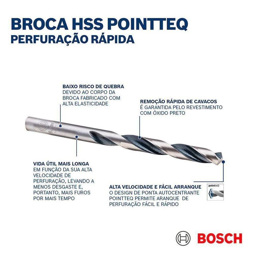 Broca Hss Pointteq 7.0mm Para Perfuração Em Metais Madeira E Plásticos Bosch - imagem 4