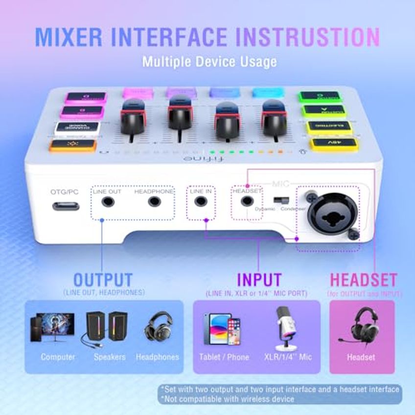 Mesa De Mixagem Fifine 4 Canais Com Kit De Cabos Xlr - imagem 4