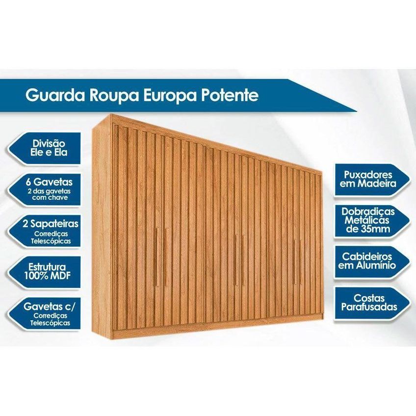 Guarda Roupa Casal Potente 6 Portas De Bater 6 Gavetas MDF Ripadas Peroba Europa - imagem 3