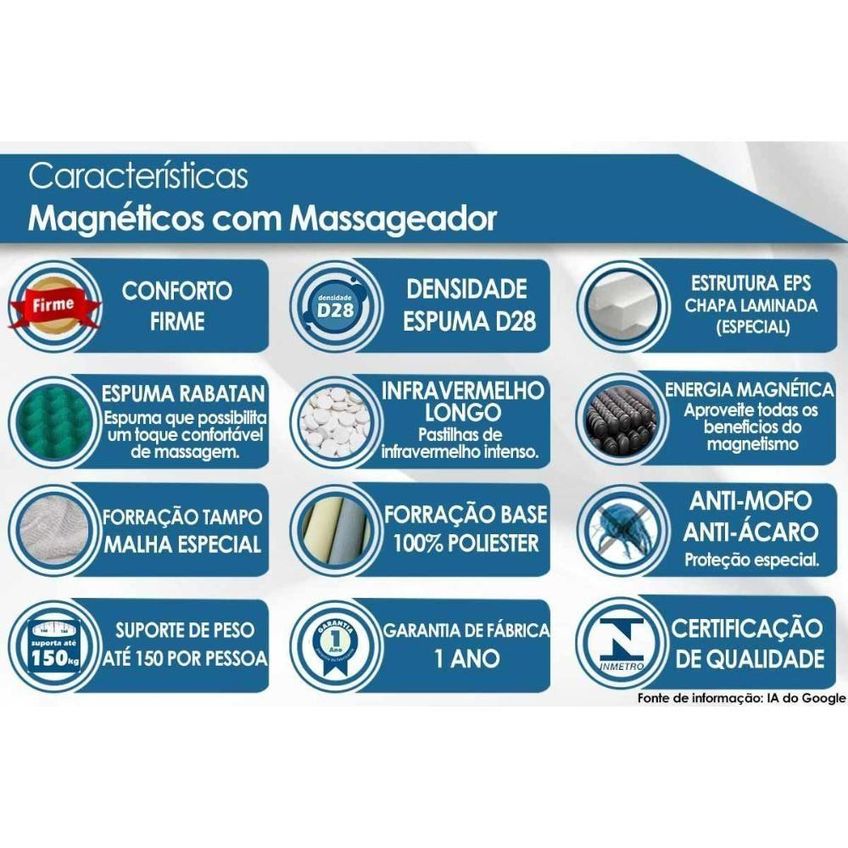 Cama Box Queen Magnético C Massagem Niponpedic Molas Bonnel Pillow Top Bege Colchões Castor - imagem 3