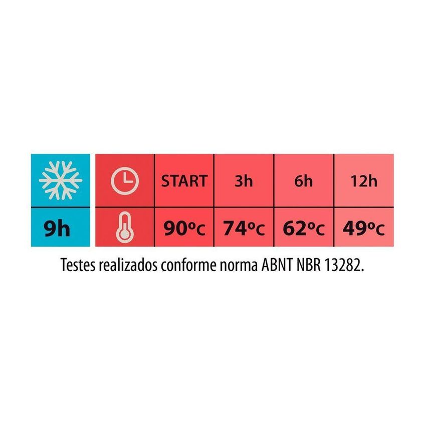 Bule Térmico Exata Aço Inox Sistema Corta Pingos Cabo Ergonômico Livre De Bpa Tramontina 300ml - imagem 2