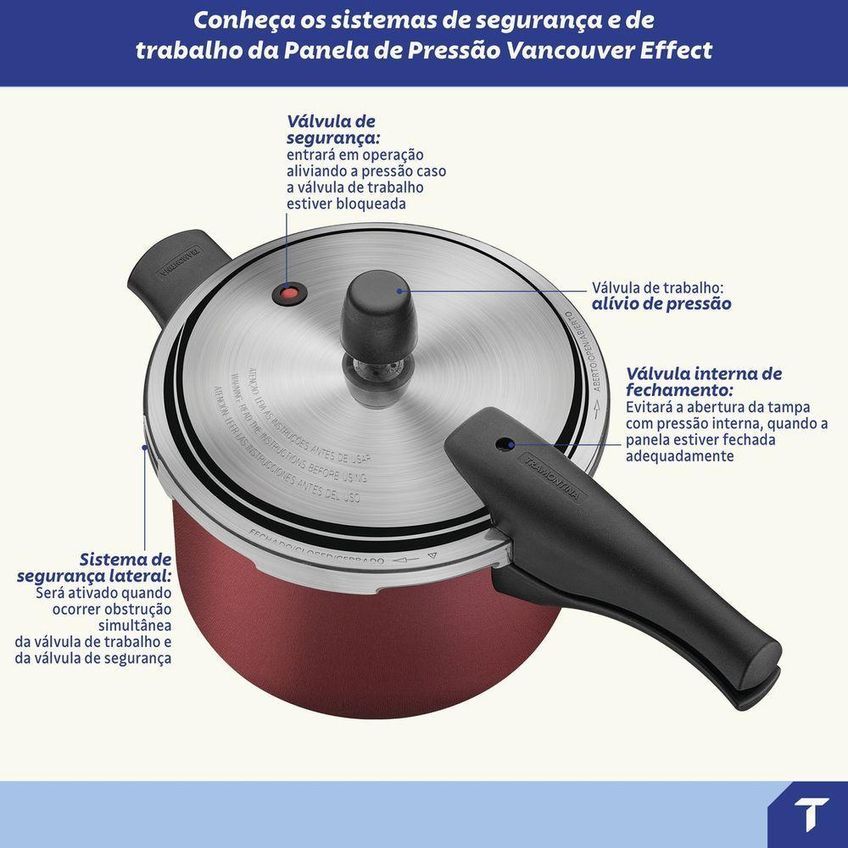 Panela De Pressão Vancouver Effect Alumínio Antiaderente 4,5l Vermelha - imagem 5